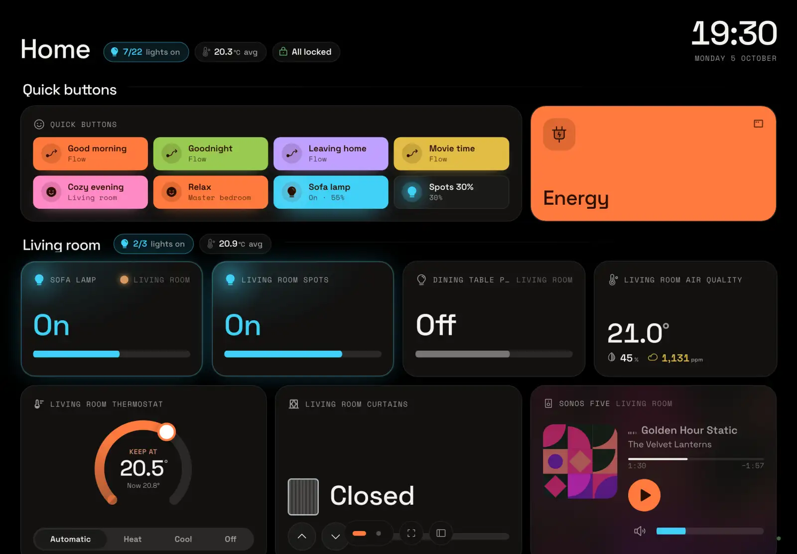 Custom wallpanel, for users to manage their devices.
