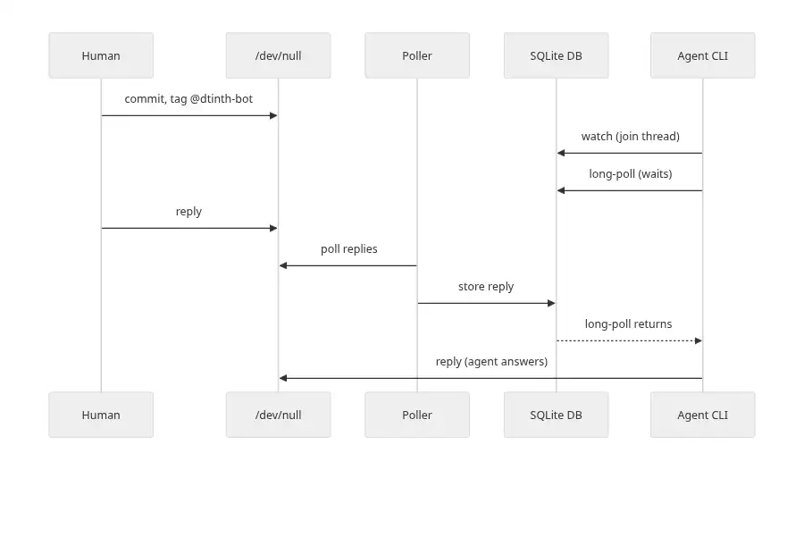 Attached image 2 of 2