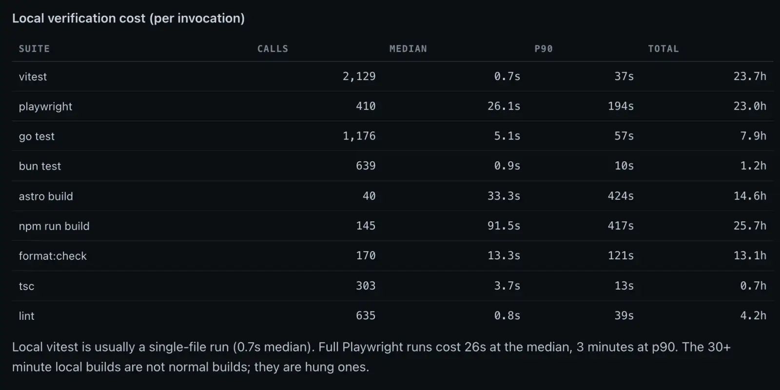 Attached image 2 of 3